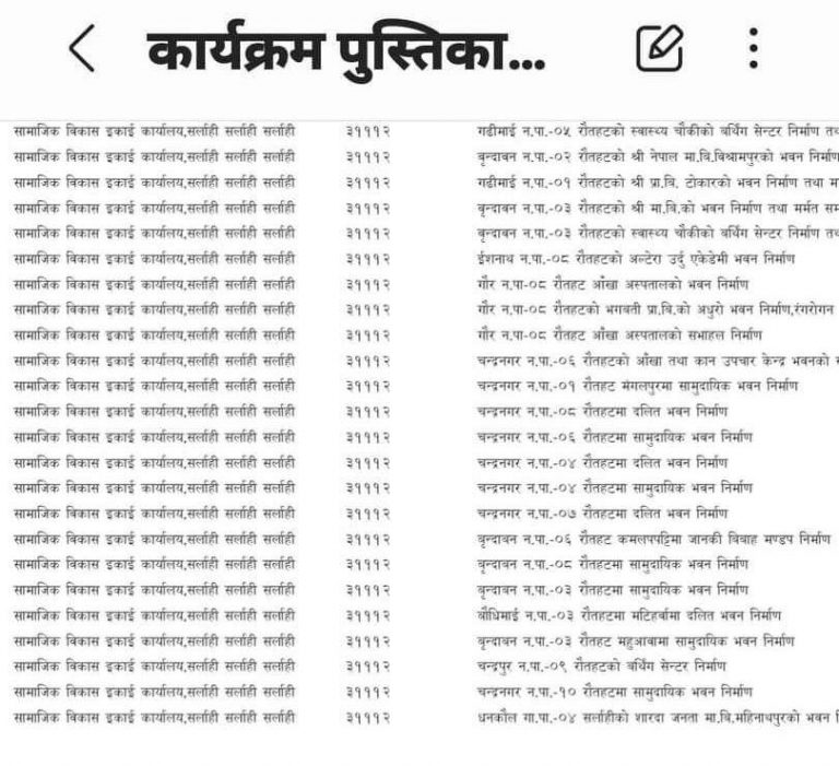 मधेश प्रदेश सरकारको विकासे योजना बिचौलियाको हातमा,चन्द्रपुरमा भवननै छैन मर्मत लागि २० लाख