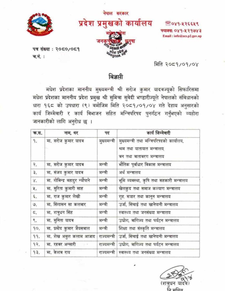 मधेस प्रदेशको मन्त्रिपरिषद् पुनर्गठन