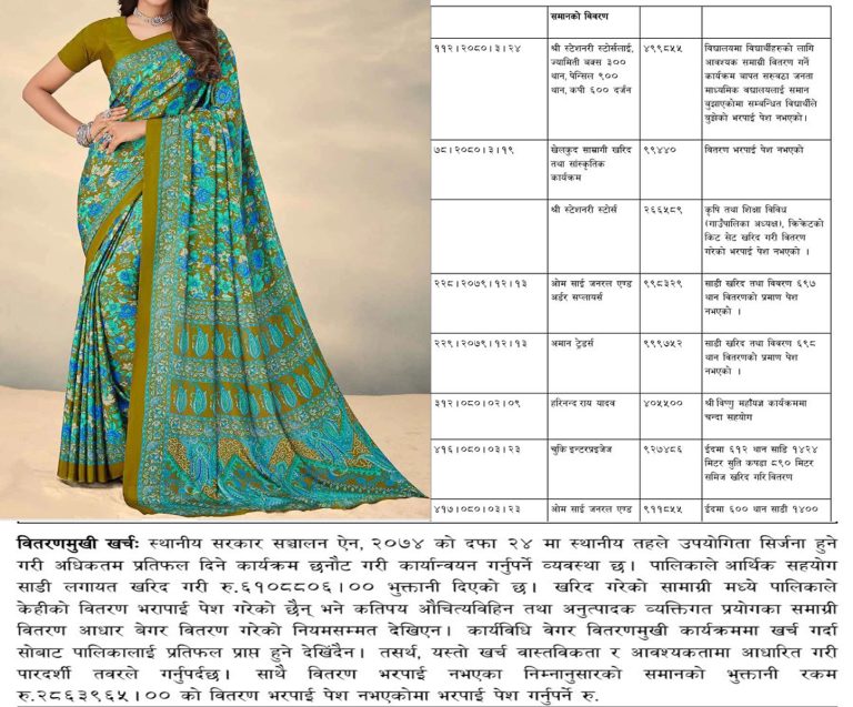 रौतहटका स्थानियतहद्धारा चुकीको साडीमा चरम भ्रष्टाचार