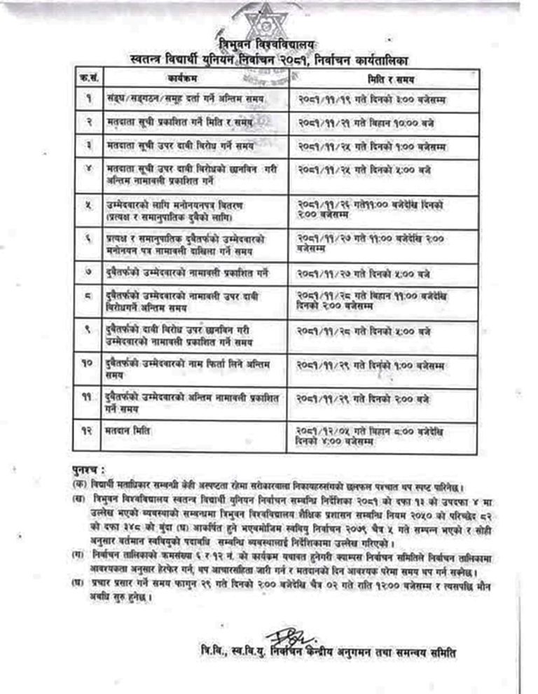 स्ववियु निर्वाचनको तालिका प्रकाशित