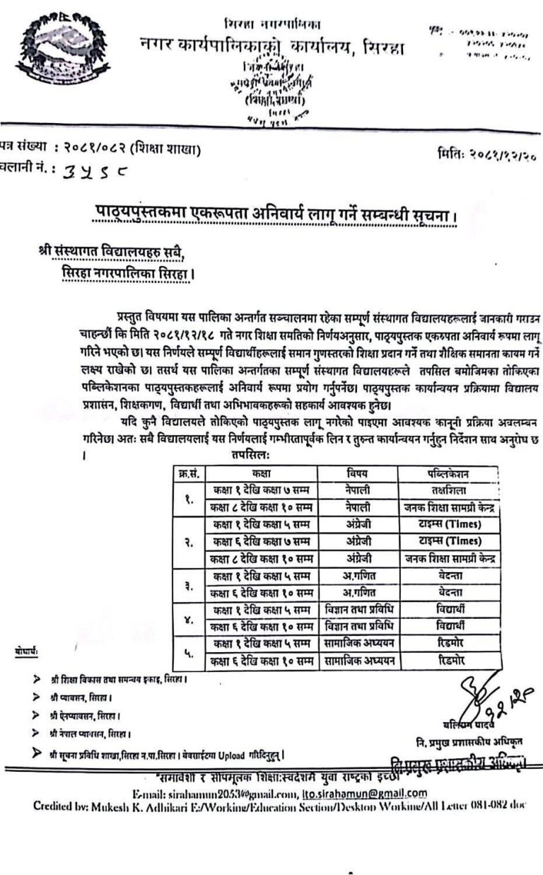 जनप्रतिनिधि र कर्मचारीको पब्लिकेसन्ससँग साँठगाँठ कायमै